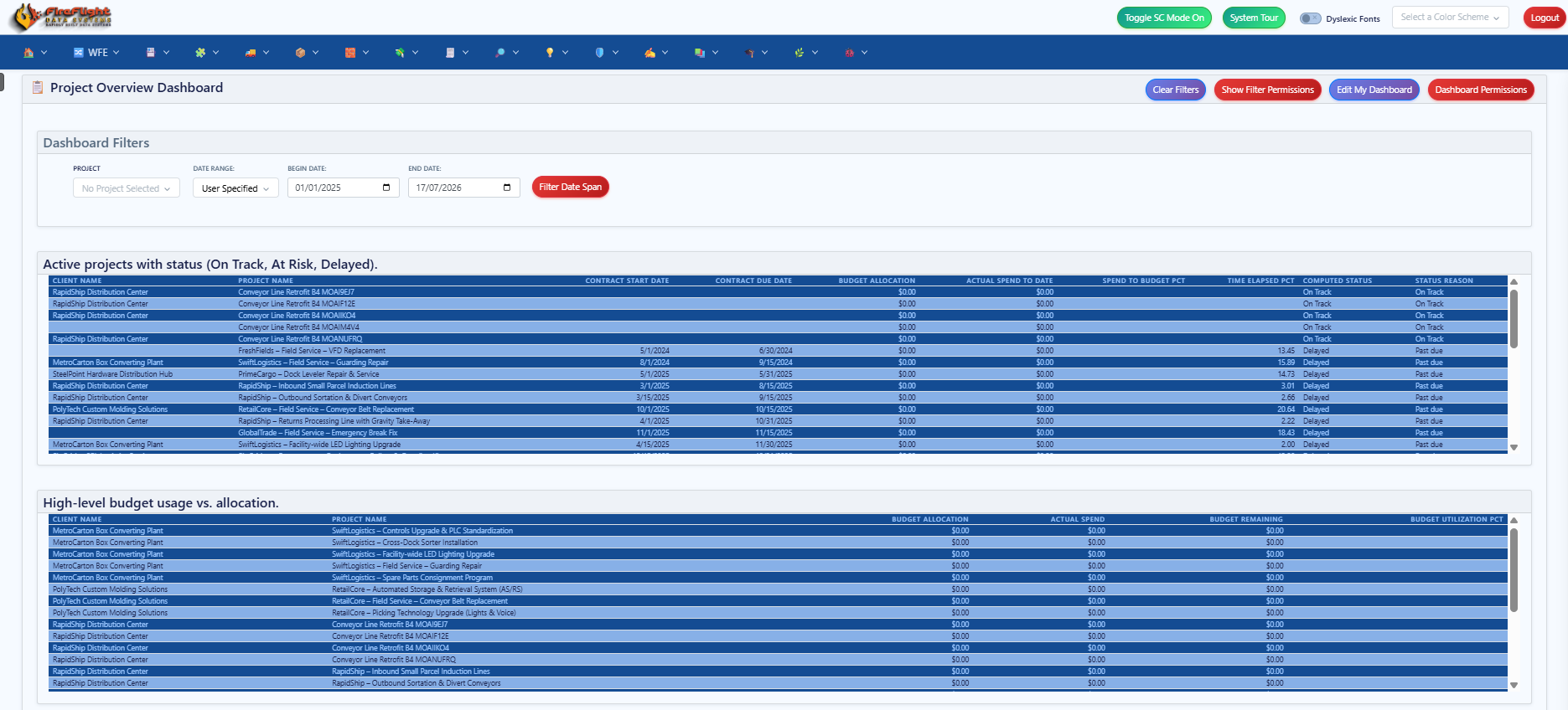FireFlight Project Overview Dashboard showing production project status and budget for a manufacturer