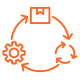 icon-product-lifecycle-management-orange_1080x1080